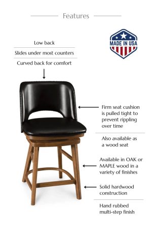Features of this bar stool