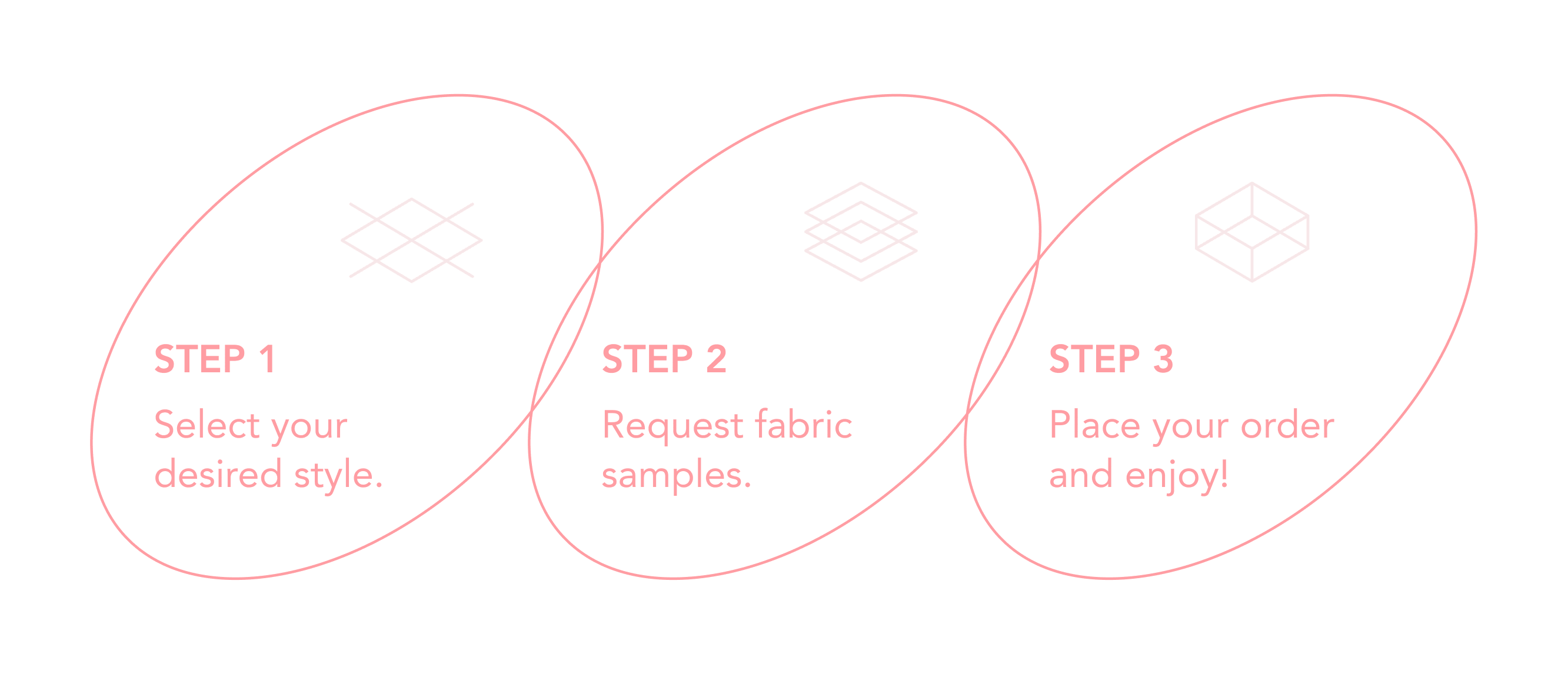 Steps