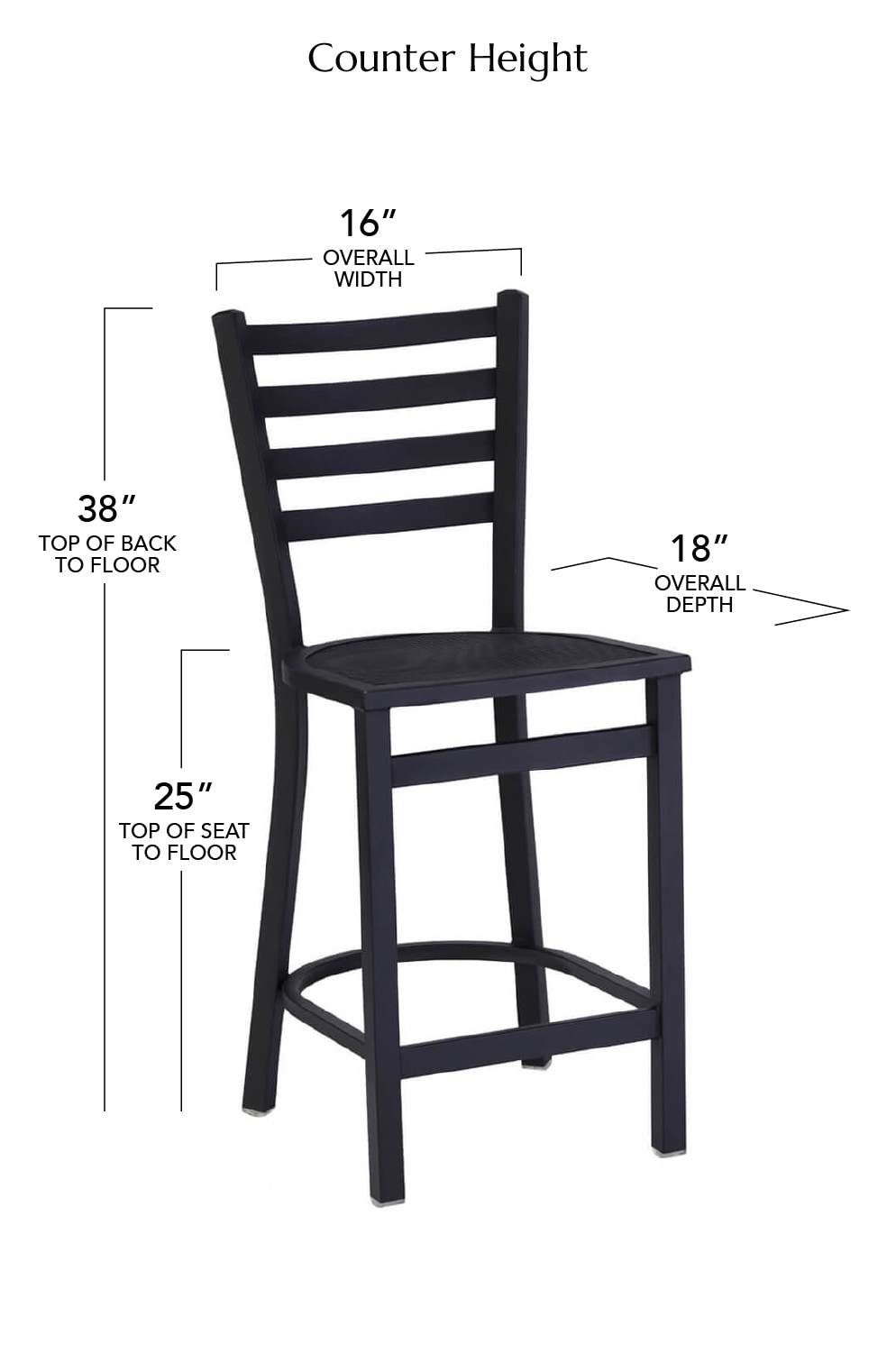 Counter Height Dimensions