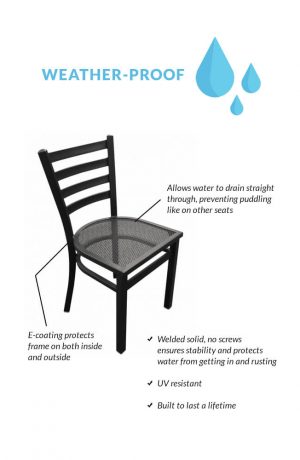 Benefits of the Jackie Outdoor Chair