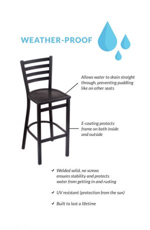 Benefits of the Jackie Outdoor Stool
