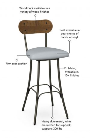 Featuring a wood back, firm seat cushion, metal frame finish, and heavy duty joints