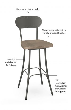 Wood seat is available in a variety of wood finishes and the metal has joints that are welded for support. This bar stool is custom made for you!
