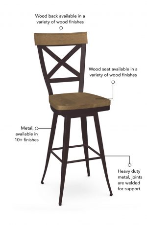 Wood seat and back is available in a variety of wood finishes and the metal has joints that are welded for support. This bar stool is custom made for you!