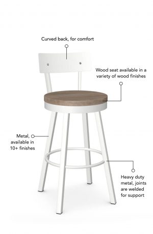 Wood seat is available in a variety of wood finishes and the metal has joints that are welded for support. This bar stool is custom made for you!