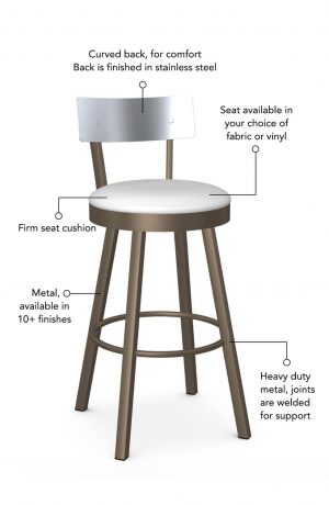 Seat cushion is available in fabric or vinyl and the metal is welded at the joints for support. This bar stool is custom made for you!