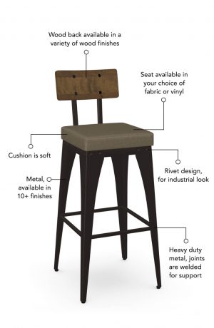 Soft seat cushion is available in fabric or vinyl, wood back comes in a variety of stains, and the metal is welded at the joints for support. This bar stool is custom made for you!