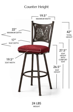 Counter Height Dimensions