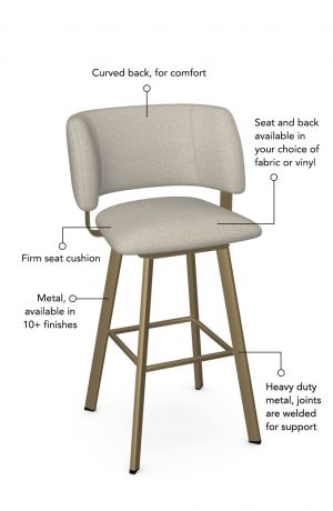 Seat and back cushion is available in fabric or vinyl, and the metal is welded at the joints for support. This bar stool is custom made for you!