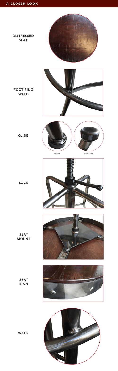 A closer look at Holland Bar Stool's Ty Stool