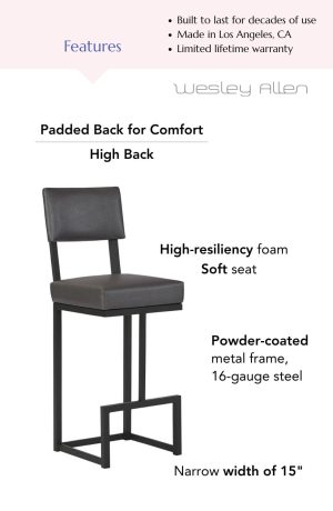 Features of this bar stool