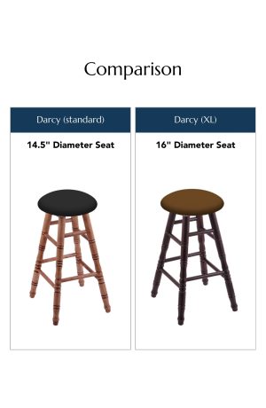 Holland's Darcy Bar Stool Comparison
