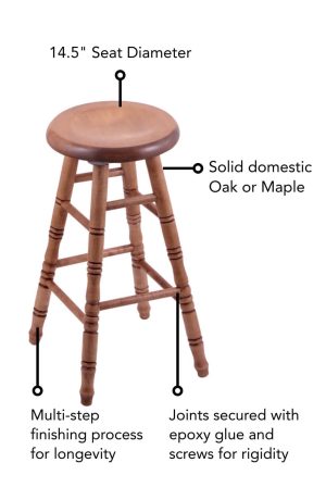 Holland's Sadie Features