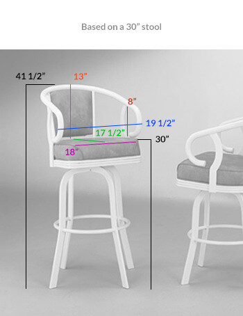Dimensions for the 2015 Swivel Stool