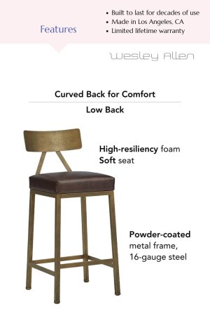 Features of this bar stool