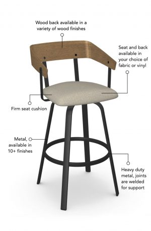 Wood back is available in a variety of wood finishes and the metal has joints that are welded for support. This bar stool is custom made for you!