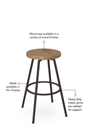 Wood seat is available in a variety of wood finishes and the metal has joints that are welded for support. This bar stool is custom made for you!