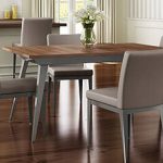 What Type of Dining Table is Right For You?