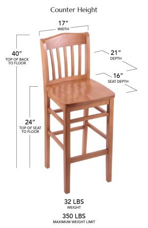 Counter Height Dimensions