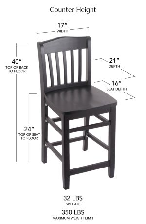 Counter Height Dimensions