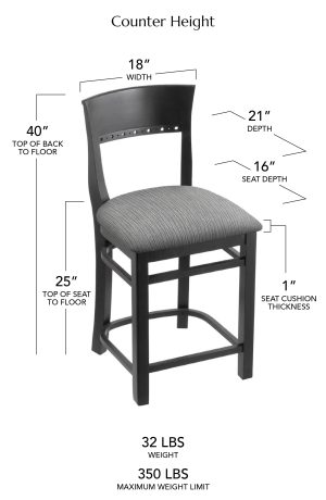 Counter Height Dimensions