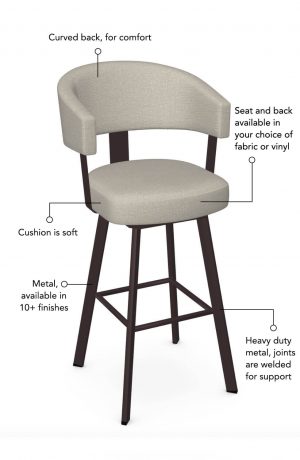 Soft seat and back cushion is available in fabric or vinyl and the metal is welded at the joints for support. This bar stool is custom made for you!