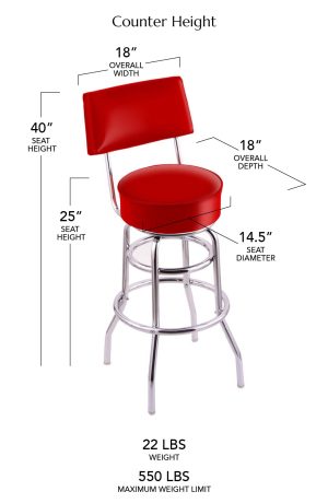 Counter Height Dimensions