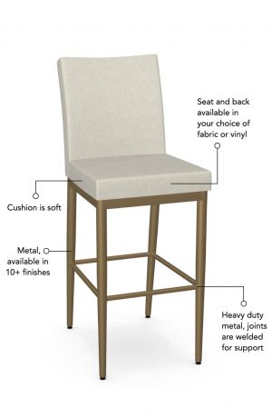 Soft seat and back cushion is available in fabric or vinyl and the metal is welded at the joints for support. This bar stool is custom made for you!