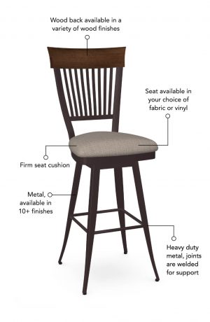 Wood back is available in a variety of wood finishes, seat cushion in fabric or vinyl, and the metal has joints that are welded for support. This bar stool is custom made for you!
