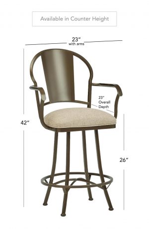Counter Height Measurements