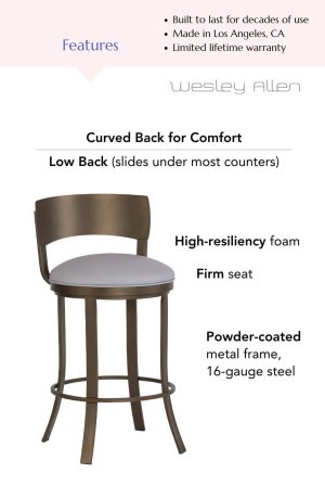 Features of this bar stool