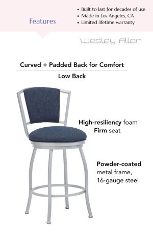 Features of this bar stool