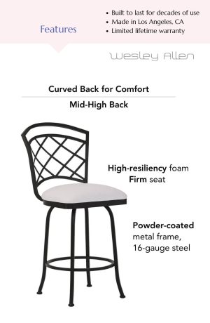 Features of this bar stool