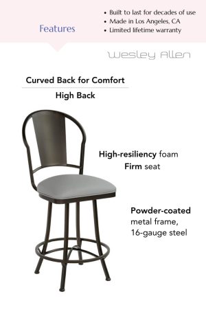Features of this bar stool
