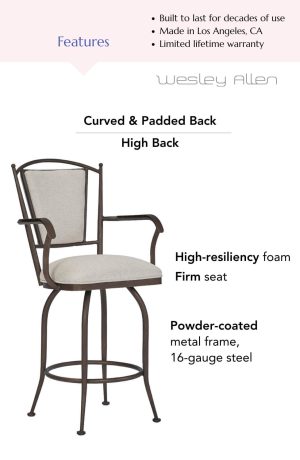 Features of this bar stool