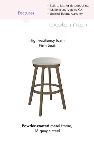 Features of this bar stool