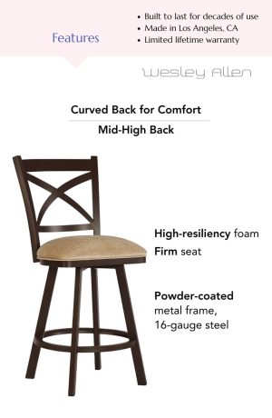 Features of this bar stool