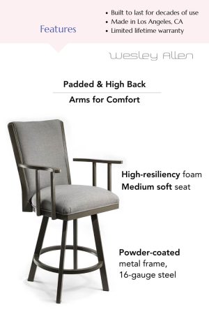 Features of this bar stool