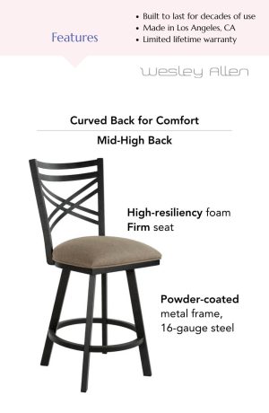 Features of this bar stool