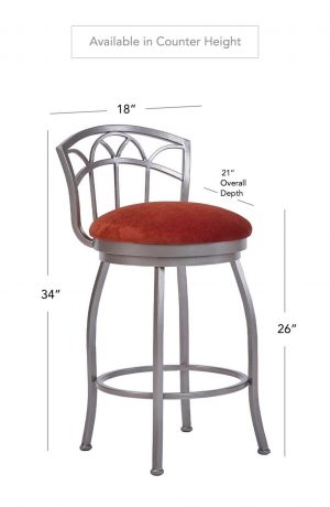 Counter Height Measurements