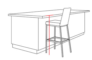 What Height Should a Kitchen Island Be? • Barstool Comforts