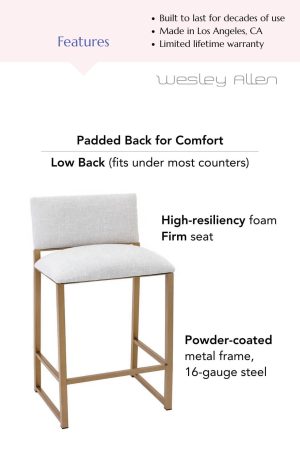 Features of this bar stool