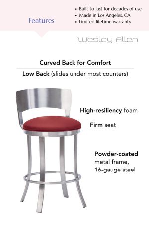 Features of this bar stool