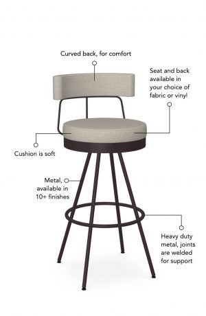 Soft seat and back cushion is available in fabric or vinyl and the metal is welded at the joints for support. This bar stool is custom made for you!