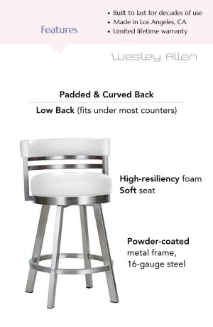 Features of this bar stool
