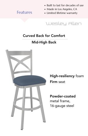 Features of this bar stool