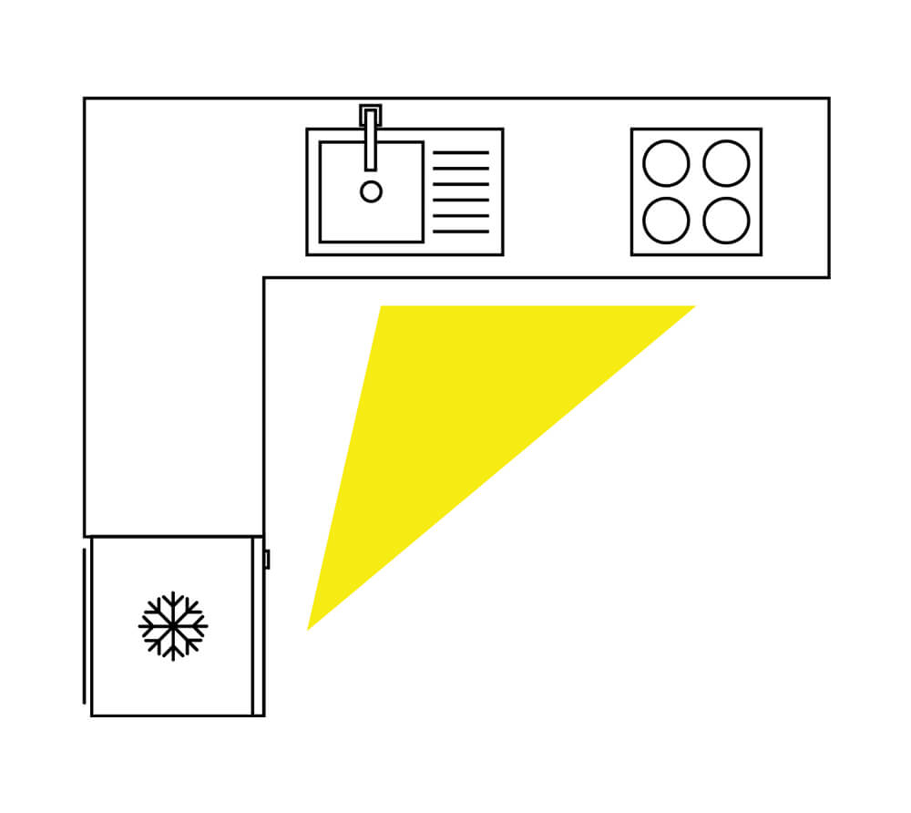 Graphic of an L-Shaped Kitchen Design