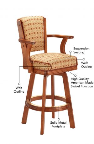 Darafeev's #910 Upholstered Wooden Swivel Stool Features