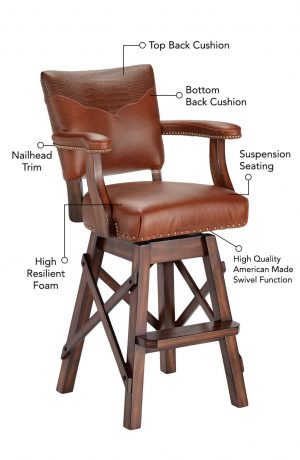 Darafeev's El Dorado II Swivel Wood Stool Features