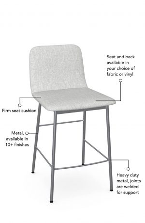 Seat and back cushion is available in fabric or vinyl and the metal is welded at the joints for support. This bar stool is custom made for you!